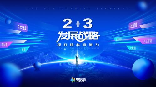 權(quán)威認(rèn)定 慧博云通入選信通院鑄基計(jì)劃，助力高質(zhì)量數(shù)字化轉(zhuǎn)型