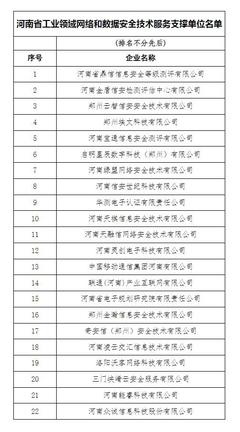 河南公布22家工業網絡與數據安全支撐單位，夯實數字化轉型安全底座