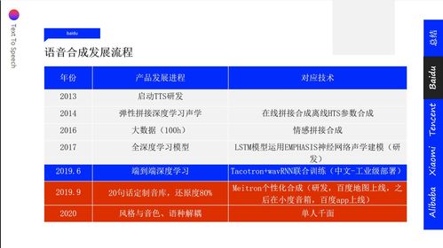 AI大模型時代 利用RAG技術(shù)重塑河南傳統(tǒng)智能客服問答機器人